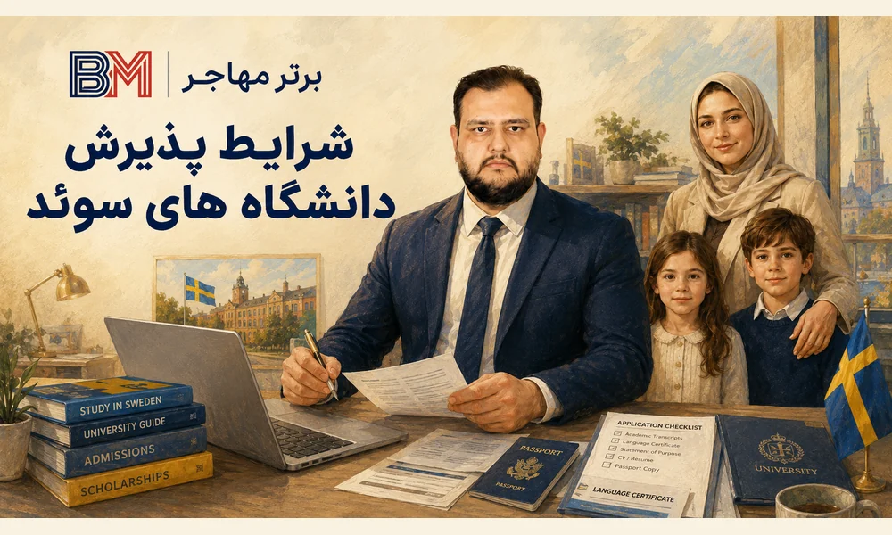 شرایط پذیرش دانشگاه های سوئد