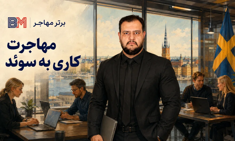 مهاجرت کاری به سوئد و دریافت ویزای کار