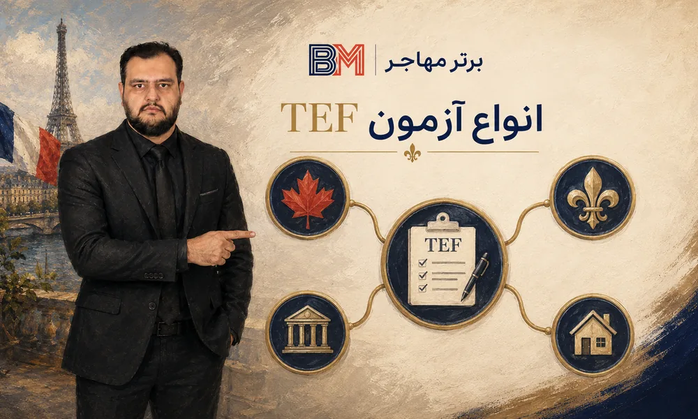 انواع آزمون TEF Canada و TEFAQ و TEF IRN