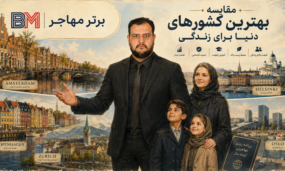 مقایسه بهترین کشورهای دنیا برای زندگی در ۲۰۲۶