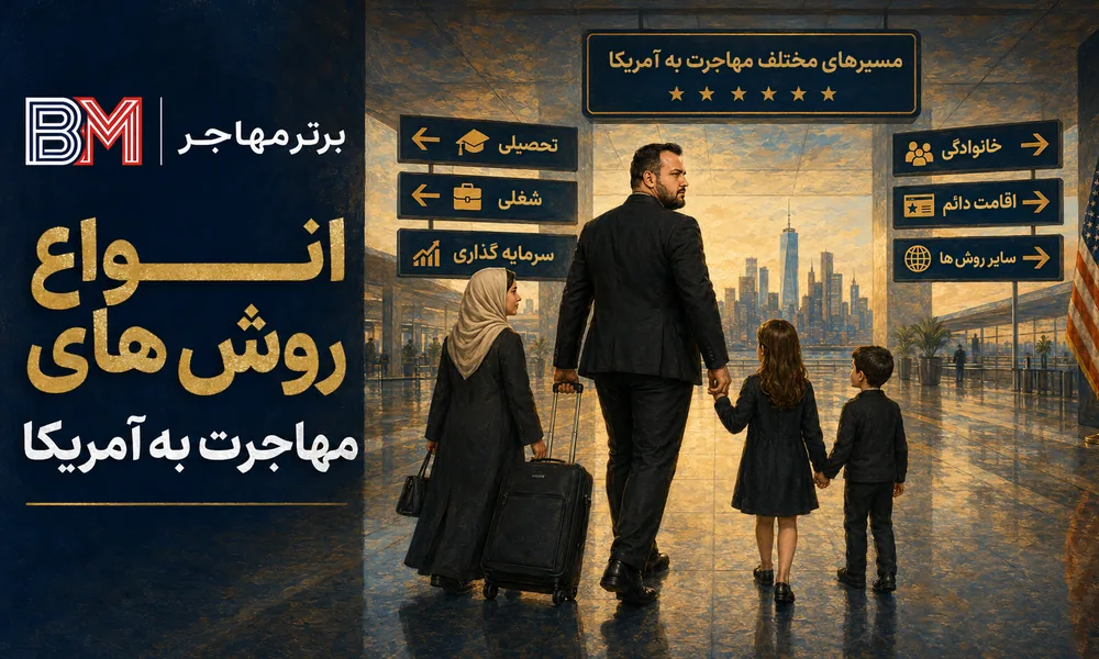 انواع راه های قانونی مهاجرت به آمریکا