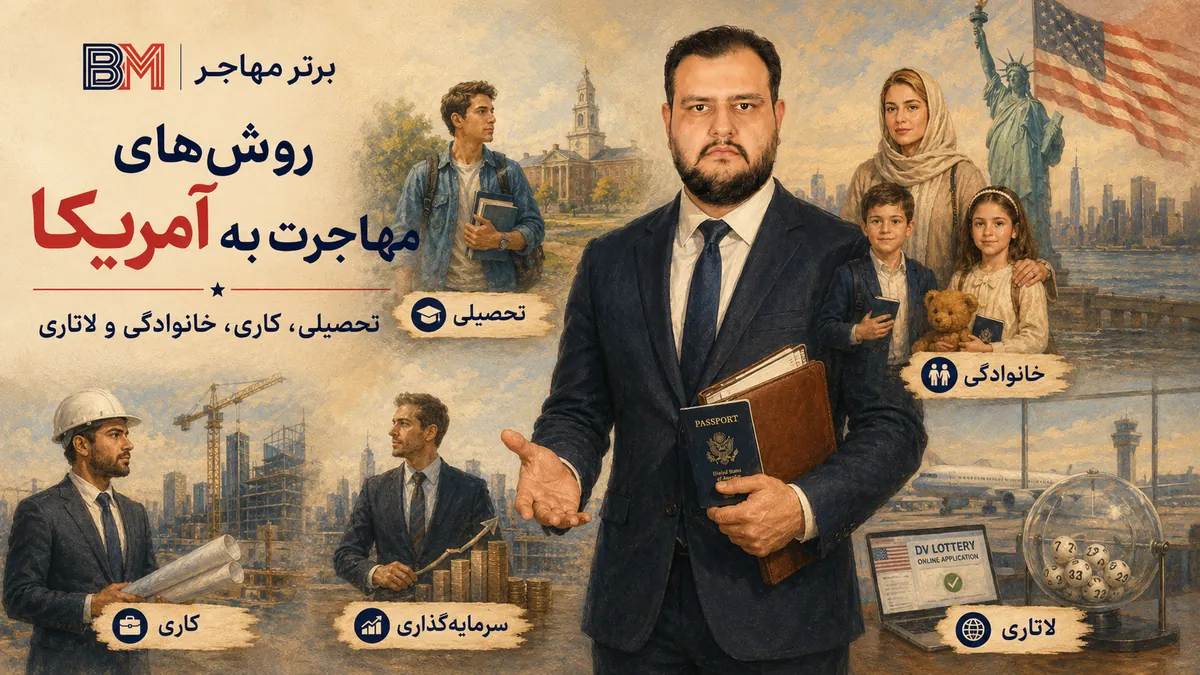 راه های مهاجرت به آمریکا شامل تحصیلی کاری خانوادگی لاتاری و سرمایه گذاری