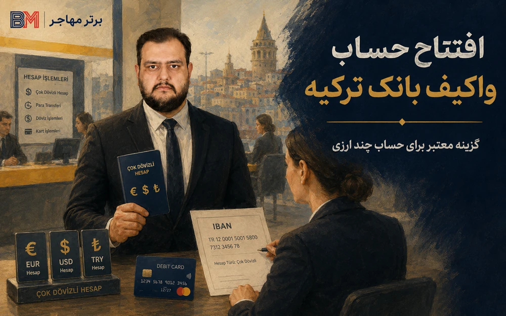 افتتاح حساب واکیف بانک ترکیه برای ایرانیان
