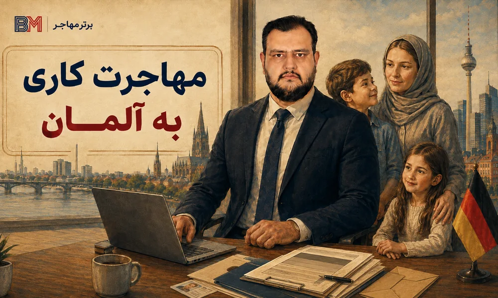 مهاجرت کاری به آلمان و پیدا کردن شغل پردرآمد