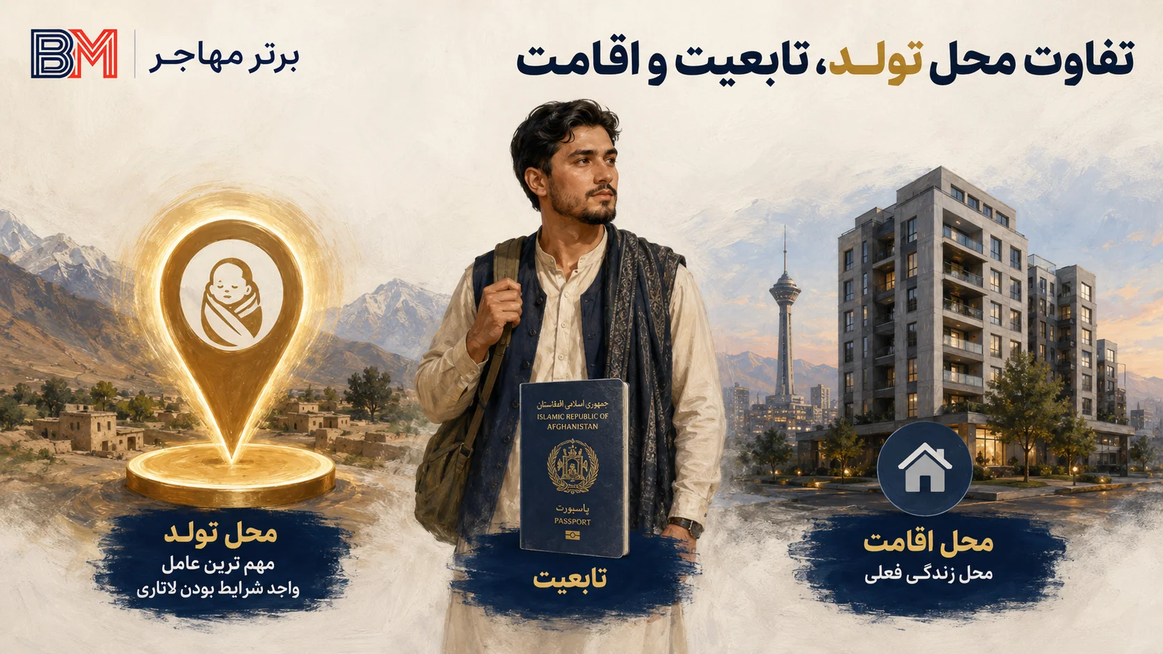 تفاوت کشور محل تولد و تابعیت اتباع افغان در لاتاری