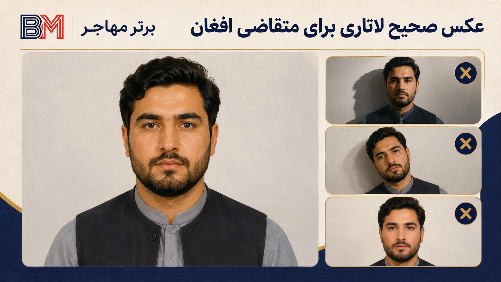 شرایط عکس لاتاری برای اتباع افغان