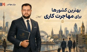 راه ها و شرایط مهاجرت کاری در سال ۲۰۲۶