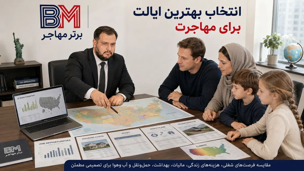 مقایسه ایالت های آمریکا برای زندگی کار و مهاجرت