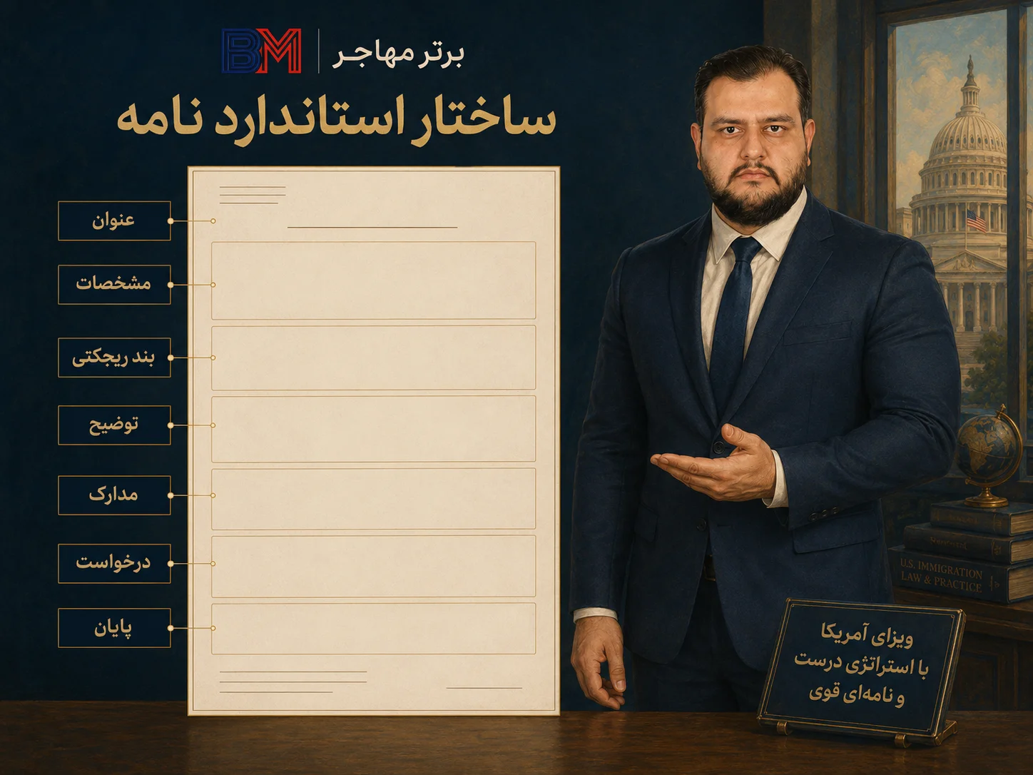 ساختار استاندارد نامه بعد از ریجکتی ویزای آمریکا