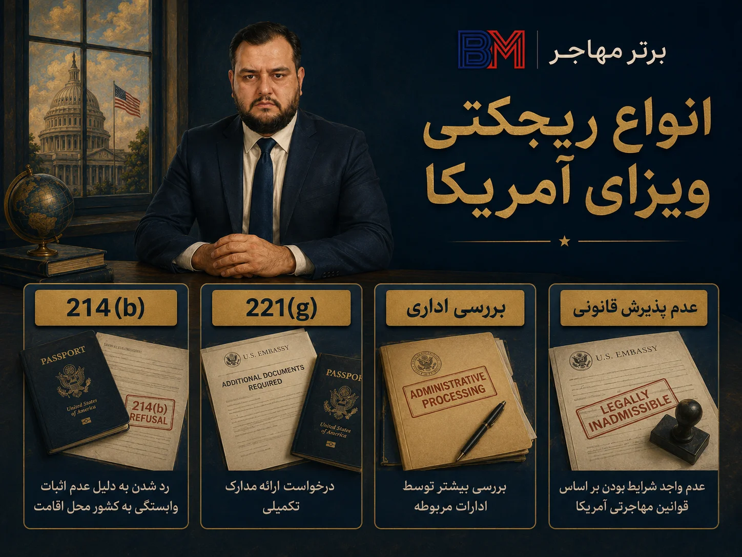 تفاوت ریجکتی 214b و 221g و بررسی اداری ویزای آمریکا