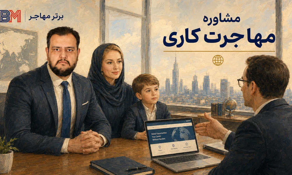 بررسی شرایط مهاجرت کاری با برتر مهاجر