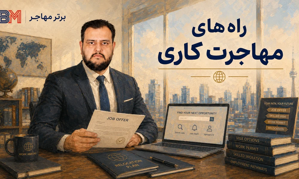 راه های مختلف مهاجرت کاری و دریافت ویزای کار