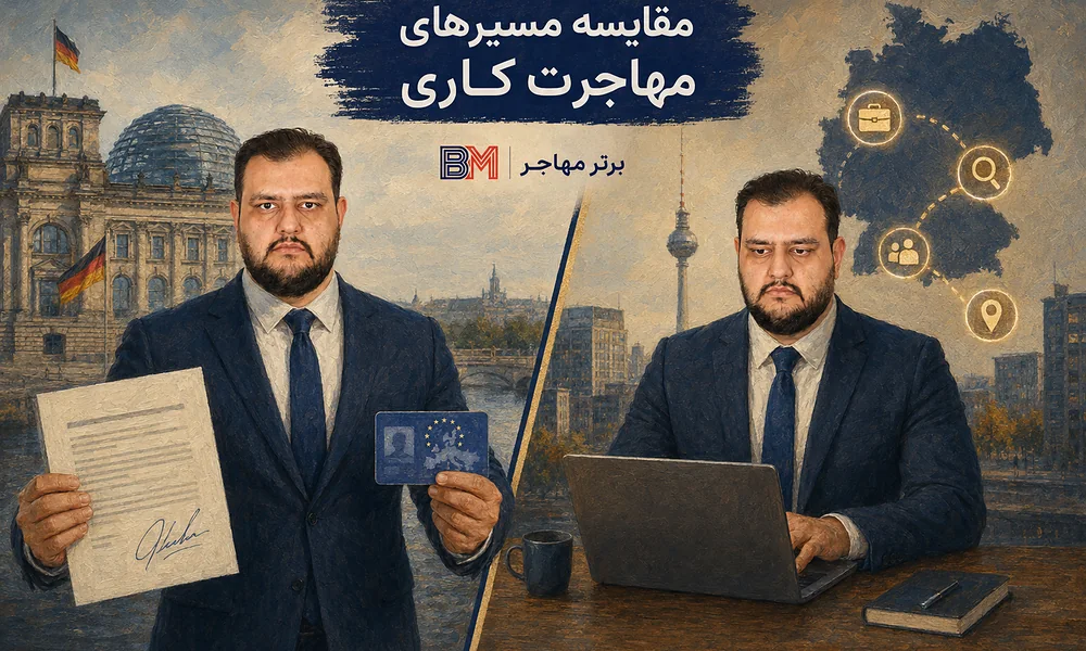 مقایسه مسیرهای مهاجرت کاری به آلمان