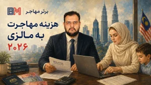 هزینه مهاجرت به مالزی در سال 2026