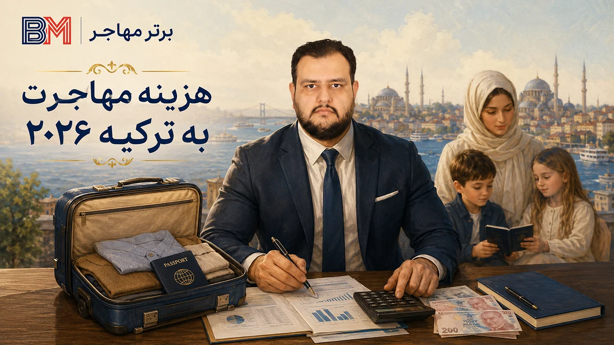 هزینه مهاجرت به ترکیه در سال 2026