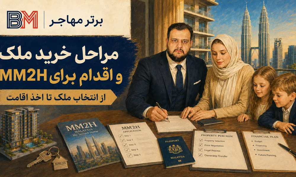 مراحل خرید ملک در مالزی و اقدام برای MM2H