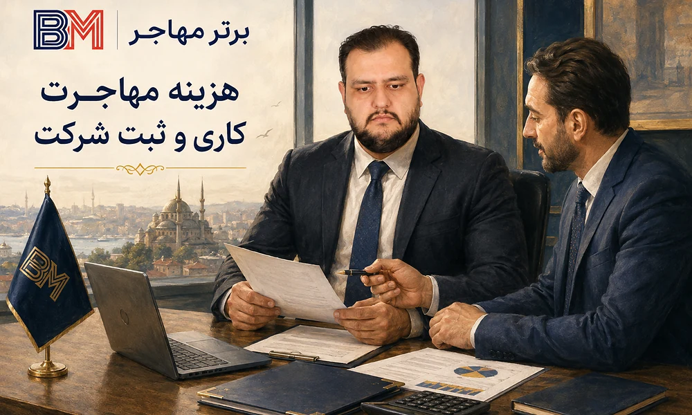 هزینه مهاجرت کاری و راه اندازی کسب و کار در ترکیه