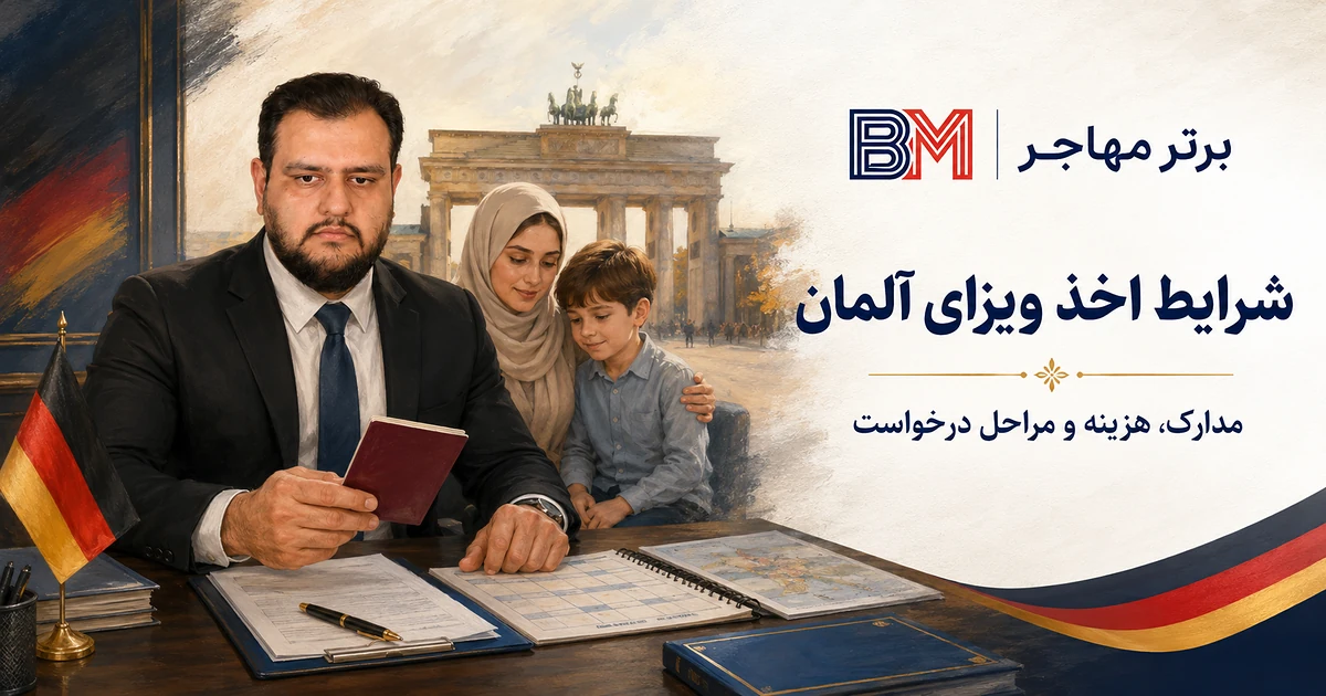 شرایط اخذ ویزای آلمان برای ایرانیان