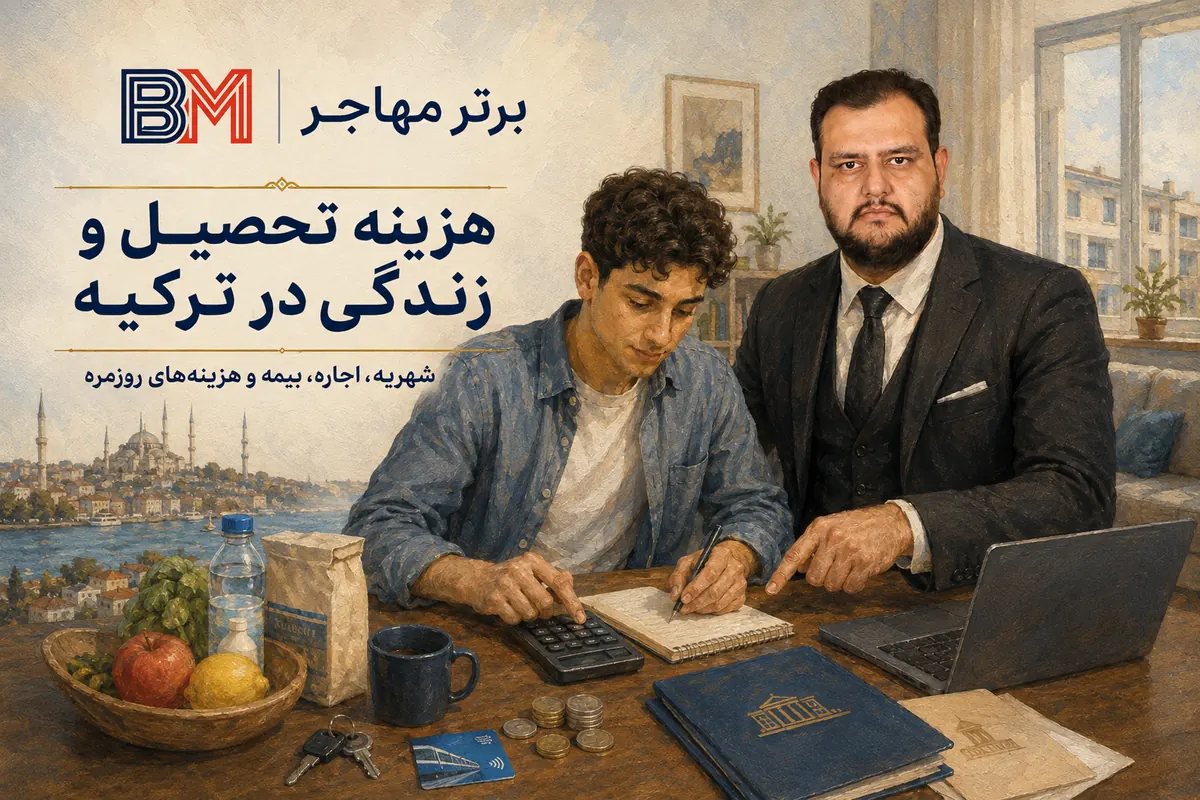 محاسبه هزینه تحصیل و زندگی دانشجویی در ترکیه در سال 2026