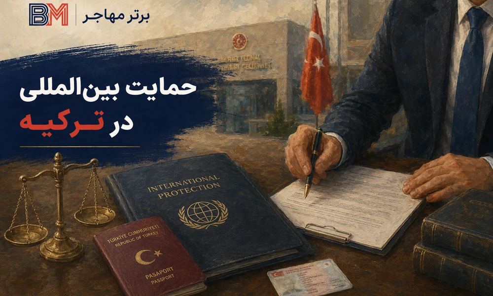 حمایت بین المللی و وضعیت پناهجویان در ترکیه
