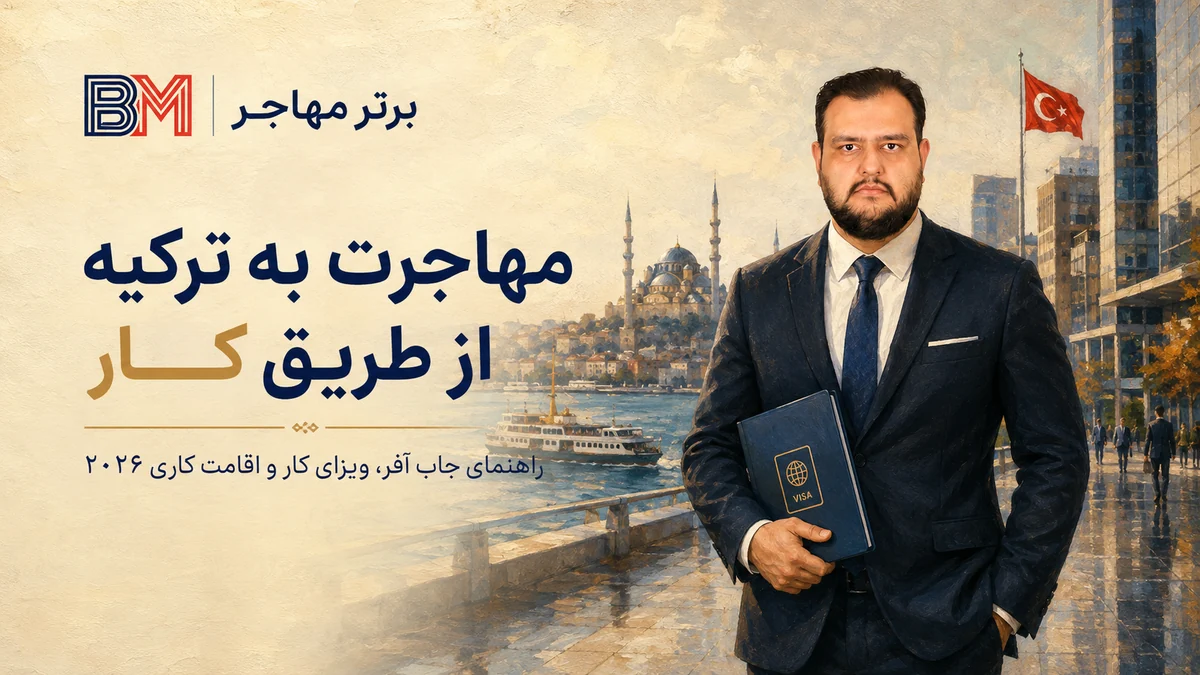 مهاجرت به ترکیه برای کار در سال ۲۰۲۶