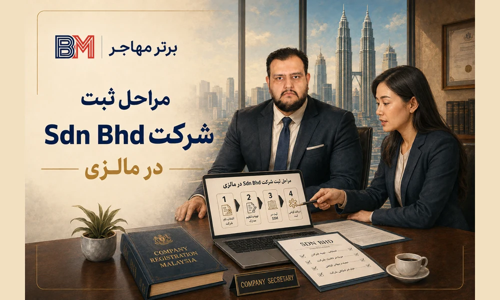 مراحل ثبت شرکت Sdn Bhd در مالزی