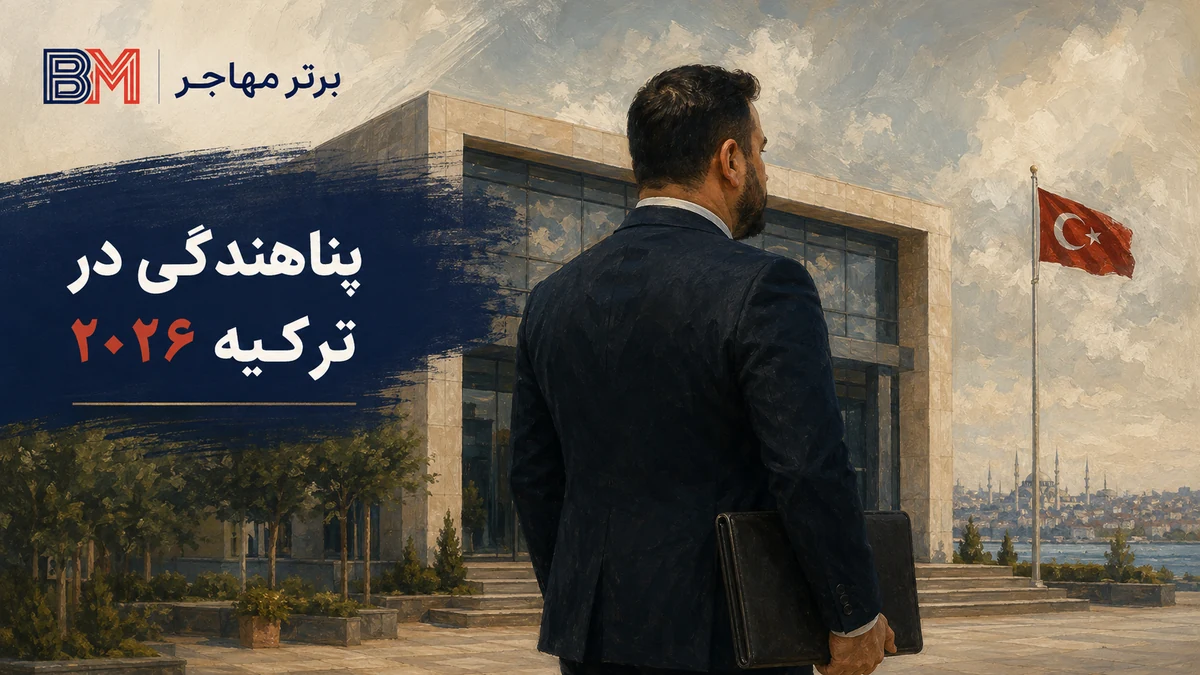 مهاجرت به ترکیه از طریق پناهندگی در سال 2026