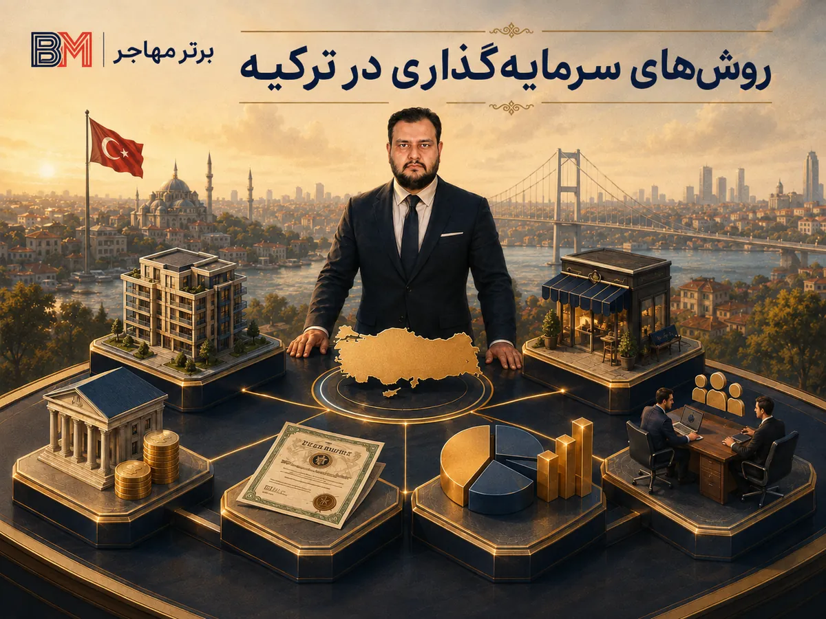 روش های سرمایه گذاری در ترکیه شامل خرید ملک سپرده بانکی و کارآفرینی