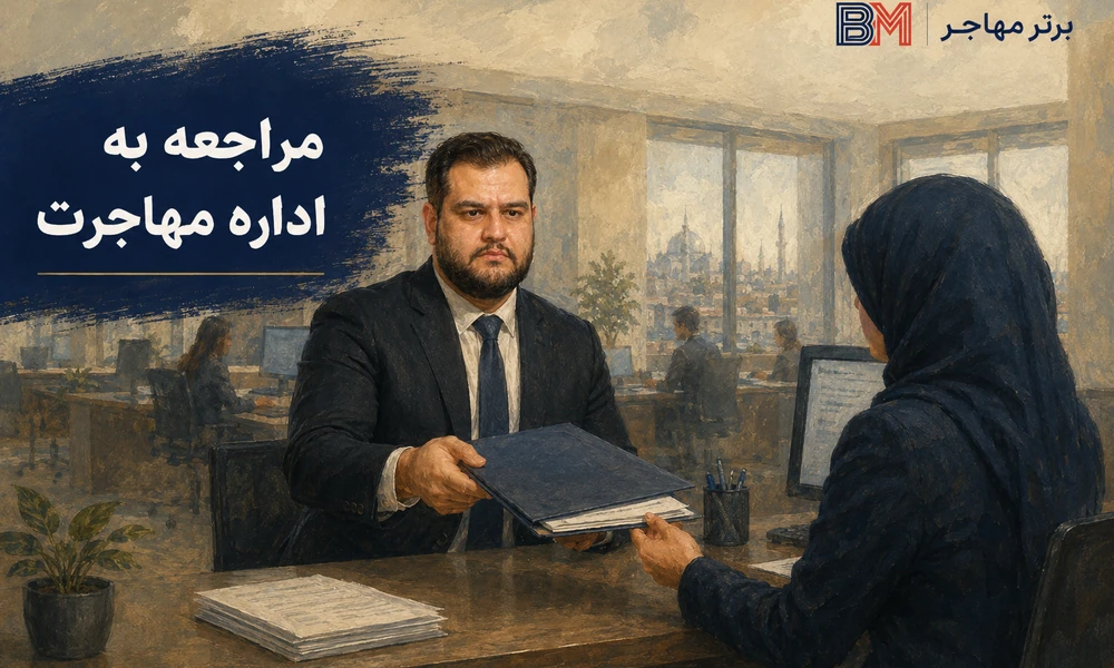 ثبت حضوری درخواست حمایت بین المللی در اداره مهاجرت ترکیه