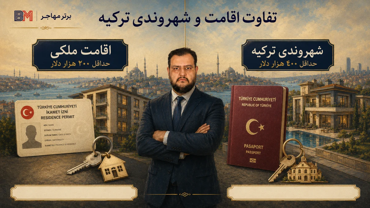 تفاوت اقامت ملکی و شهروندی ترکیه با خرید خانه