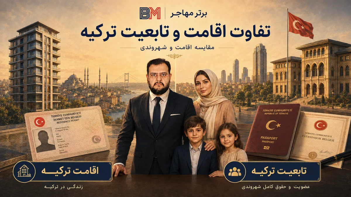 تفاوت اقامت ترکیه با تابعیت و پاسپورت ترکیه