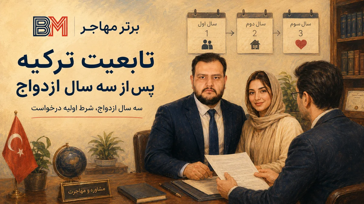 درخواست تابعیت ترکیه پس از سه سال ازدواج