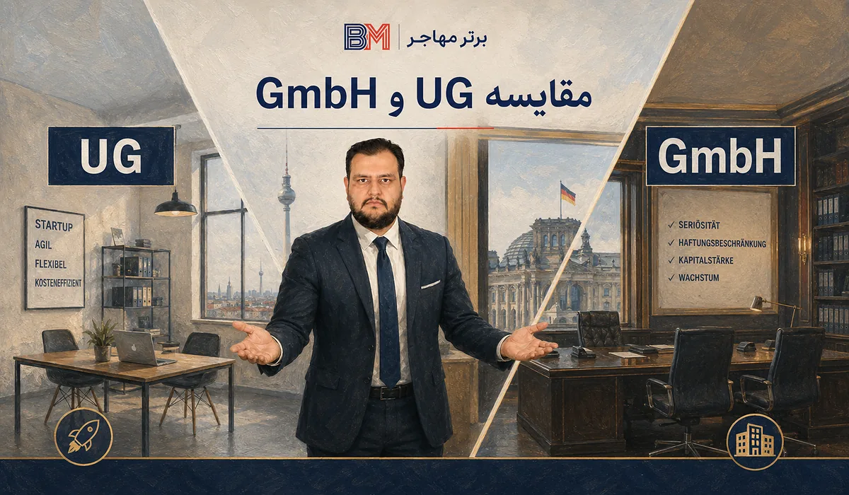 مقایسه شرکت UG و GmbH برای ثبت شرکت در آلمان