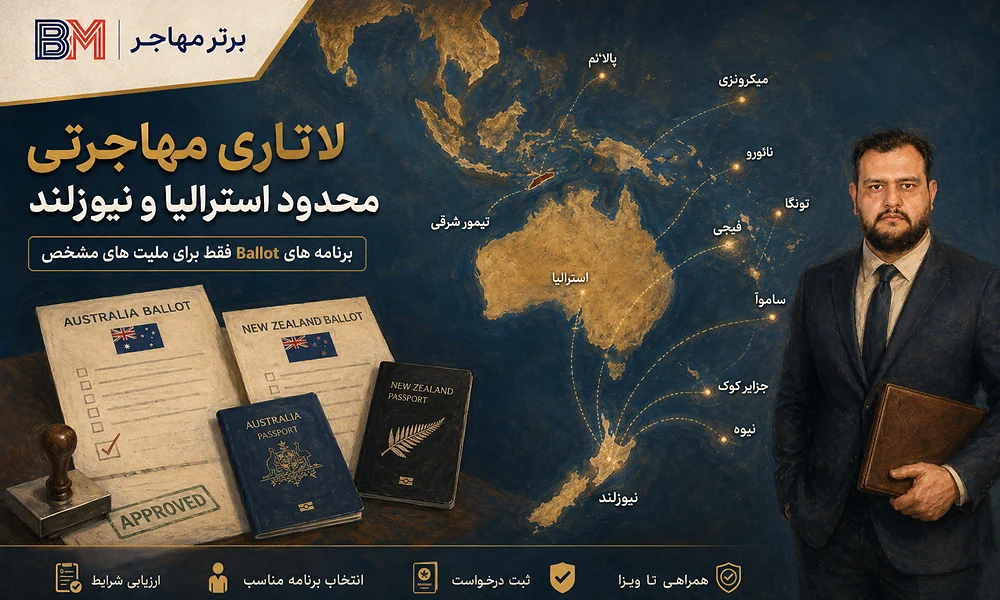 لاتاری مهاجرتی محدود استرالیا و نیوزلند