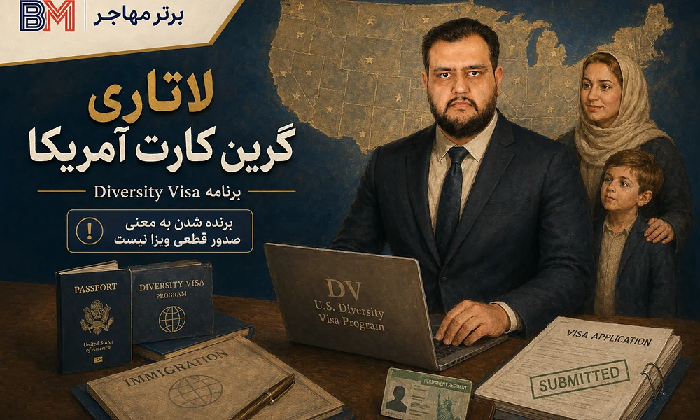 لاتاری گرین کارت آمریکا و برنامه Diversity Visa