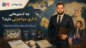 چه کشورهایی لاتاری مهاجرتی دارند