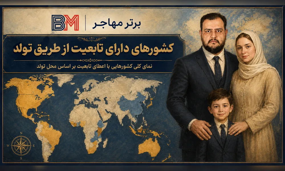 نقشه کشورهای دارای تابعیت از طریق تولد در سال 2026