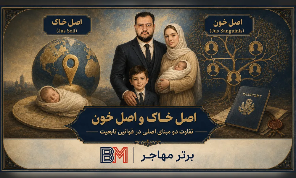 تفاوت اصل خاک و اصل خون در قوانین تابعیت