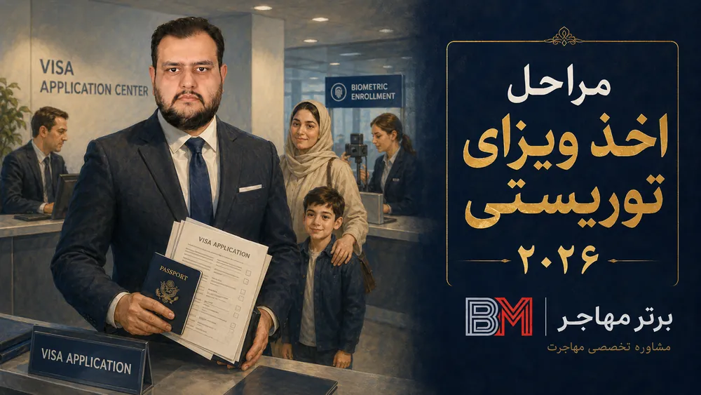 مراحل درخواست و دریافت ویزای توریستی
