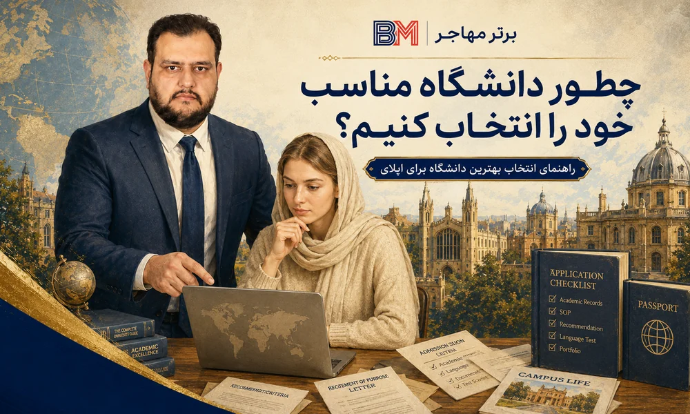 راهنمای انتخاب بهترین دانشگاه برای اپلای تحصیلی