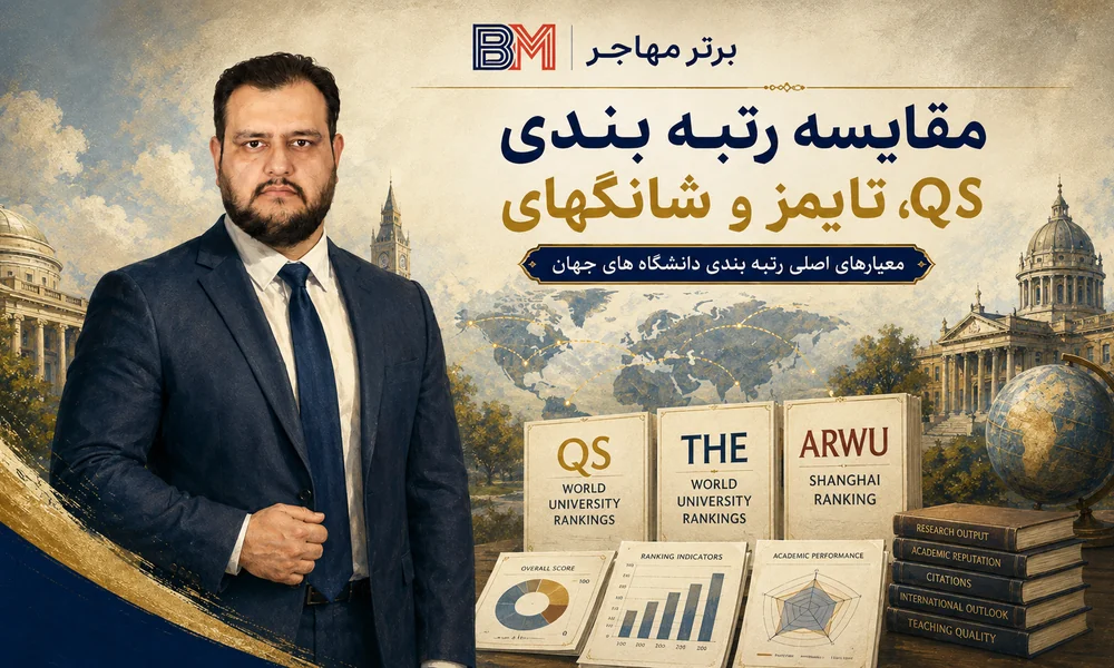 مقایسه رتبه بندی QS تایمز و شانگهای دانشگاه های جهان