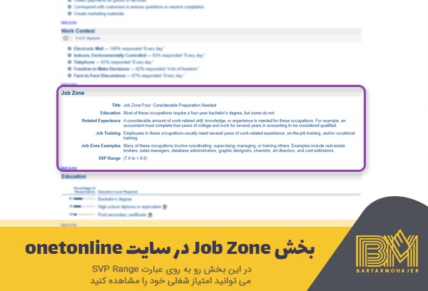 بخش Job Zone در سایت onetonline