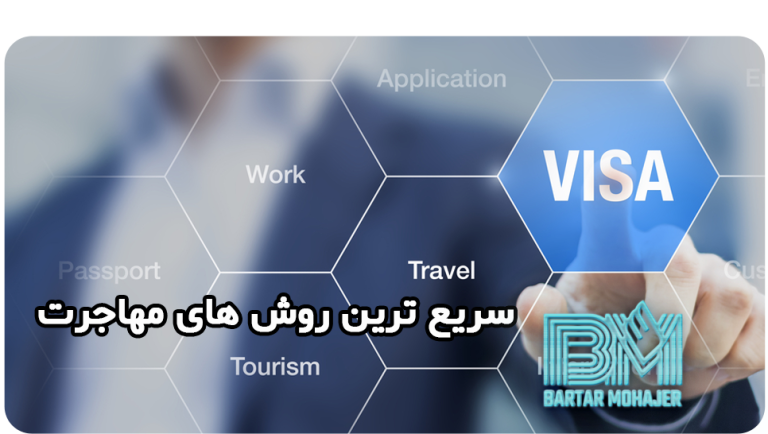 سریع ترین روش های مهاجرت