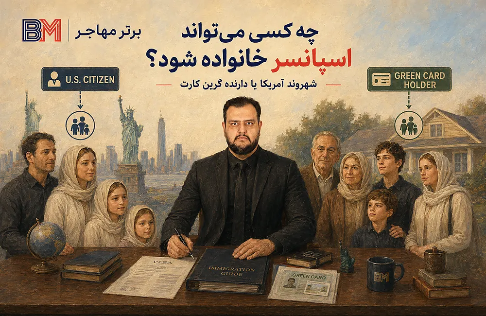 شرایط اسپانسر کردن خانواده در آمریکا برای شهروند و دارنده گرین کارت