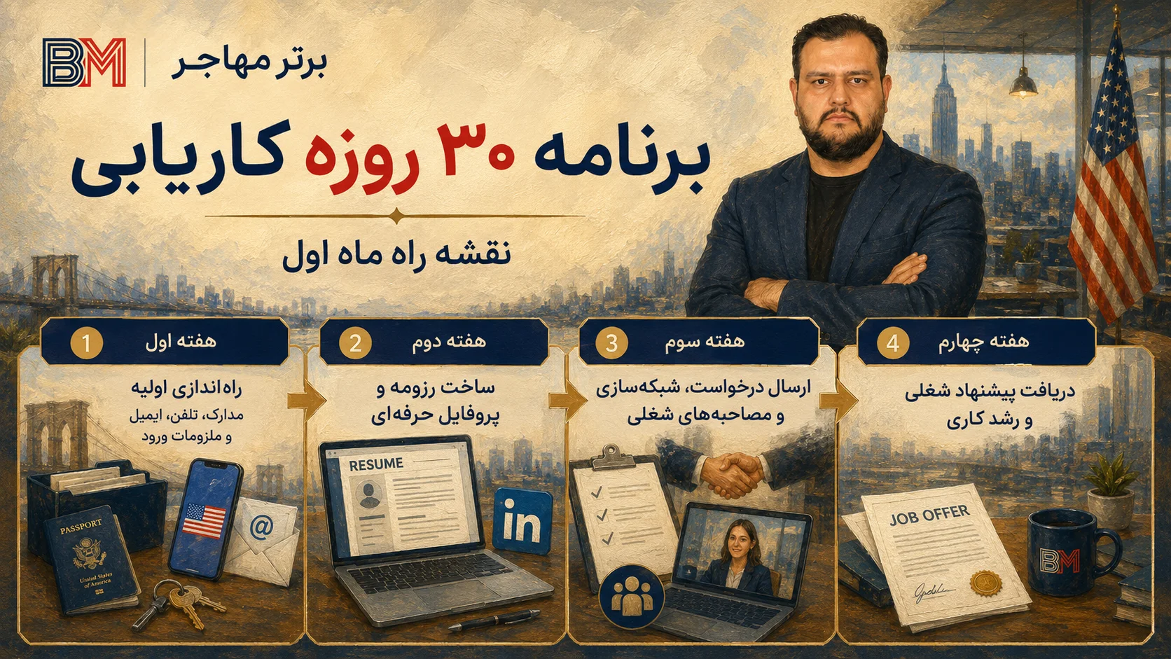 برنامه ۳۰ روزه کاریابی برای برندگان لاتاری در آمریکا