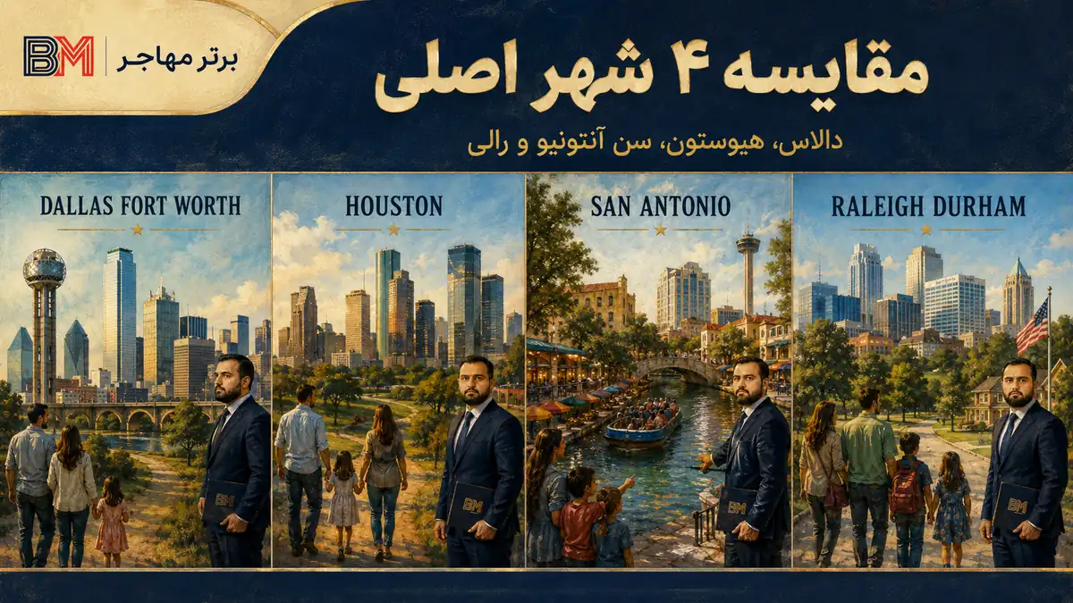 مقایسه دالاس هیوستون سن آنتونیو و رالی برای برندگان لاتاری