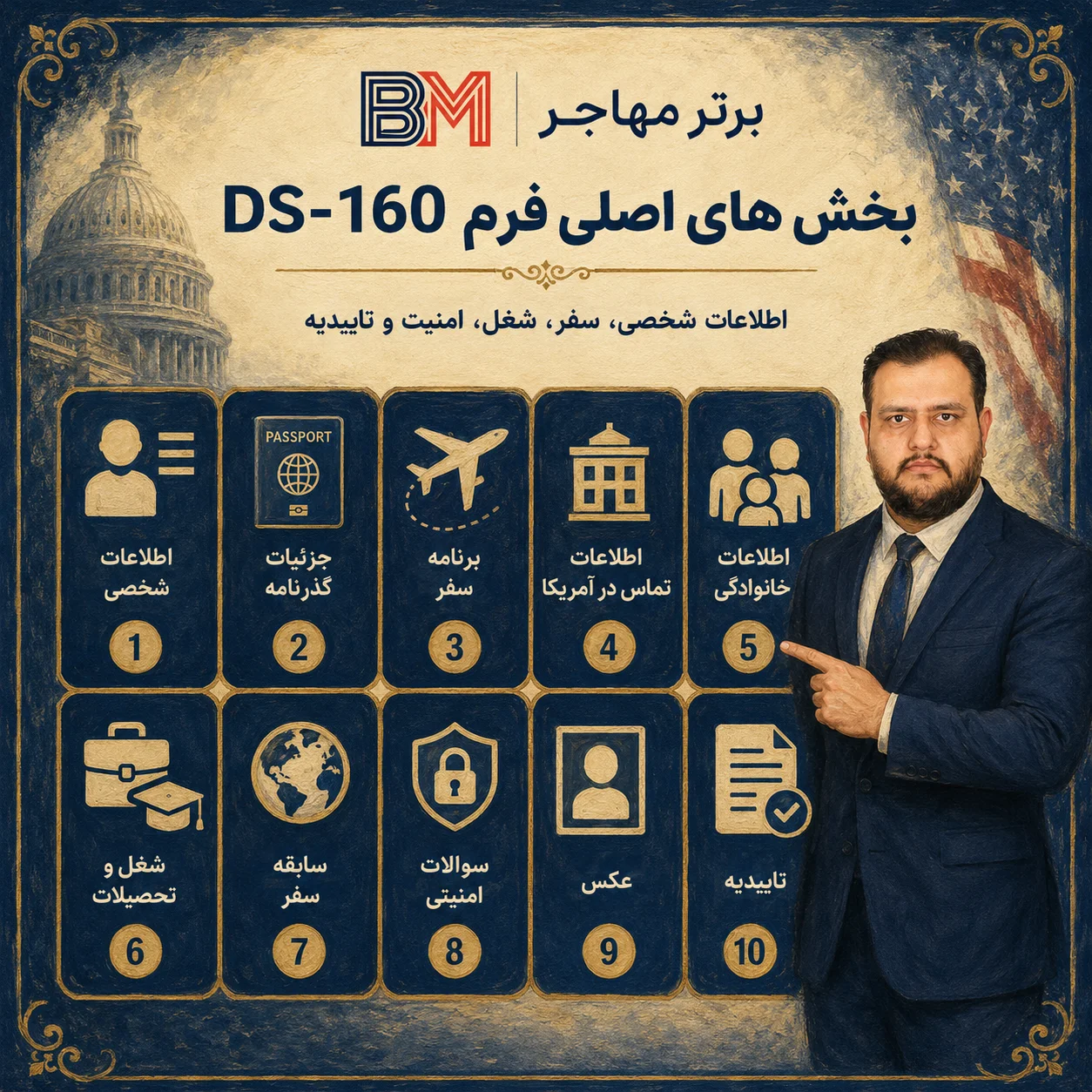 بخش های اصلی فرم DS-160 شامل اطلاعات شخصی سفر شغل و امنیت