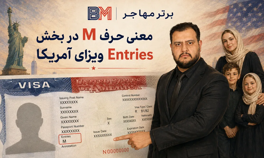 معنی حرف M در بخش Entries ویزای آمریکا