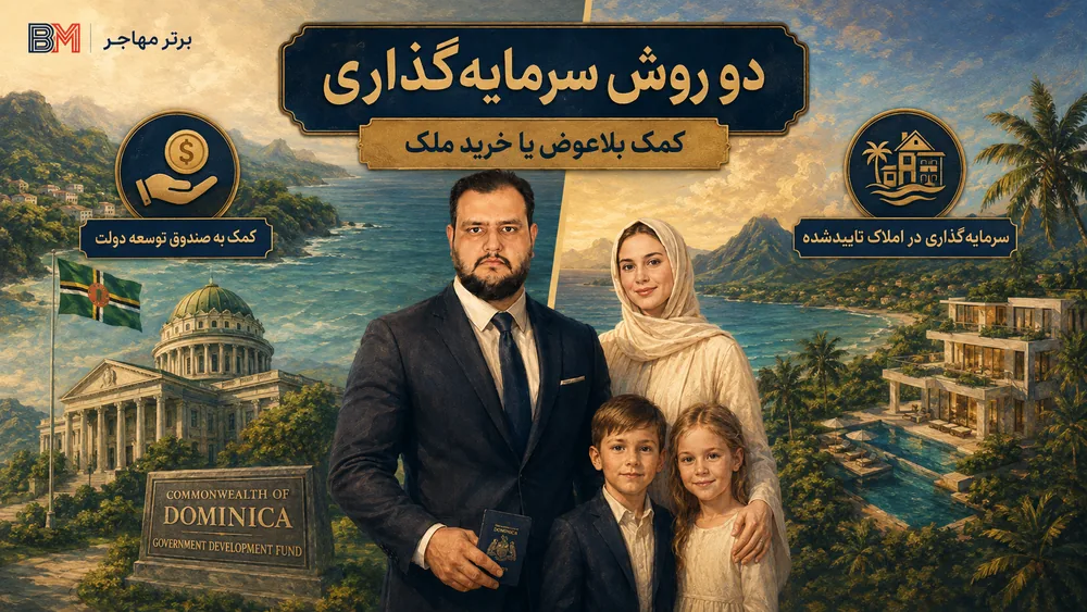 روش های سرمایه گذاری برای دریافت تابعیت و پاسپورت دومینیکا