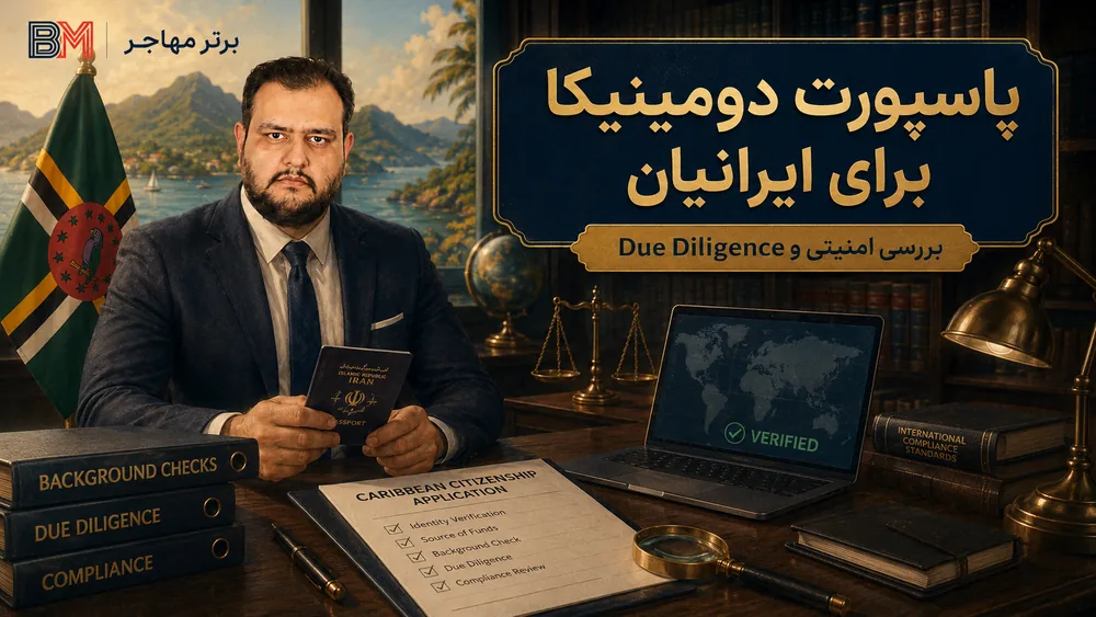 شرایط پاسپورت دومینیکا برای ایرانیان در سال 2026